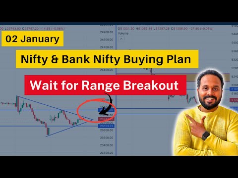 NIFTY PREDICTION FOR TOMORROW & BANK NIFTY ANALYSIS in English FOR 02 January 2024