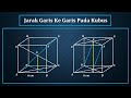 Kuis Matematika: Jarak Garis pada Kubus