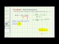 Understanding Tangent Lines and Derivatives