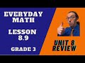 Understanding Shapes, Measurements, and Factors
