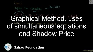 Graphical Method, uses of simultaneous equations and Shadow Price