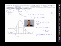 Exploring the Normal Distribution in Algebra II