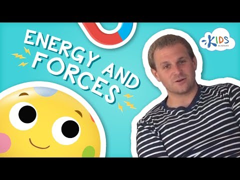Energy and Forces