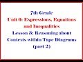 Solving Equations and Properties of Operations