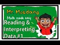 Understanding Box Plots and IQR