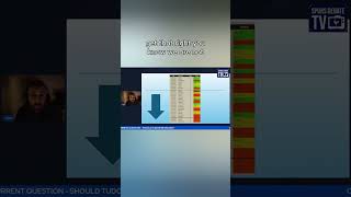 The moment Spurs should have sacked Thomas Frank #tottenham #spurs #football