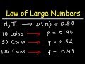 Understanding the Law of Large Numbers