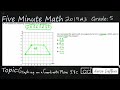 Graphing and Analyzing Trapezoids