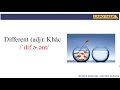 Quiz sobre el video tutorial