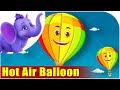 Understanding the Video Tutorial