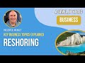 Reshoring Business Operations Concepts