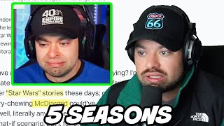 Bruh...Andor Season 5 Was Bringing in Palpatine LOL - My Thoughts