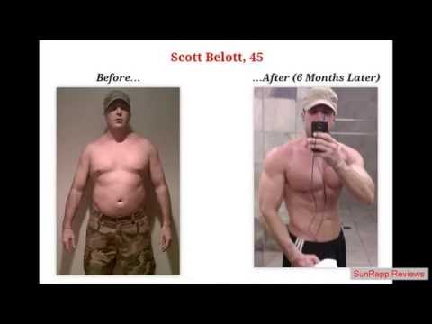 Greek God Muscle Building Program Review - KinoBody...