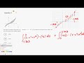 Calculus Concepts and Applications