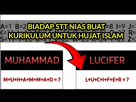 BUNTUT KURIKULUM STT NIAS DISKREDITKAN ISLAM..SAYA TANTANG PARA DOSEN STT NIAS BERDEBAT