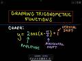 Transformations of Trigonometric Functions
