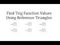 Trigonometric Functions and Reference Angles