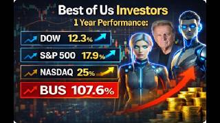 How I Doubled the BUS Stock Portfolio in 10 Months
