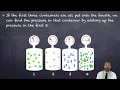 Gas Behavior and Properties