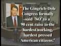 Minimum Wage Legislation and Congress