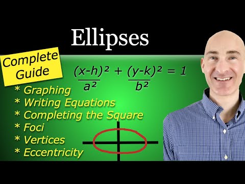 Ellipses Complete Guide (Graphing, Writing Equations, Eccentricity)