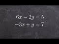 Substitution in Systems of Equations