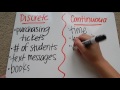 Exploring Discrete and Continuous Relationships in Math