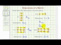 Understanding Matrices