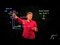 Conservation of Momentum in Falling Objects