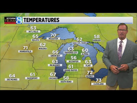 Storm Team 8 Forecast, Daybreak, 071425