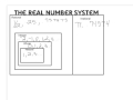 Classifying Real Numbers: A Comprehensive Overview