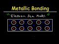 Understanding Metallic Bonding and Properties of Metals