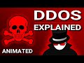 Understanding DDoS Attacks