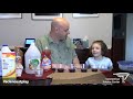 Red Cabbage Juice Experiment Safety