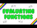 Evaluating Function Notation: What Does f(3) Mean?
