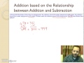 Understanding Place Value Operations