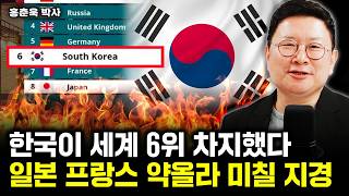 한국이 세계 6위 차지했다. 일본, 프랑스 배아파 미칠 지경 | 홍춘욱 박사 3부