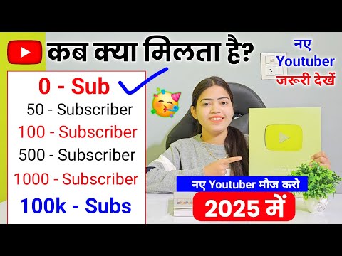 YouTube Kab Kya Deta Hai | Subscribers se kya hota hai | YouTube Awards kaise milta hai |