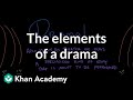 Exploring the Elements of Drama in Reading
