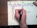 Reciprocal Functions and Their Properties