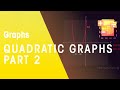 Understanding Quadratic Functions