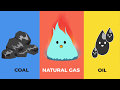 Understanding Solar Energy