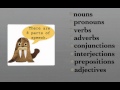 Exploring the 8 Parts of Speech