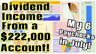 How Much My Dividend Portfolio Paid Me in July! ($222,000 Account!)