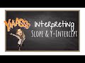 Interpreting Slope and Y-Intercept in Linear Equations