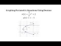 Understanding Parametric Equations with Desmos