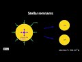 Stellar Evolution and Black Holes