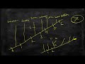 Cladograms and Evolutionary Relationships