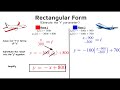 Exploring Parametric Equations