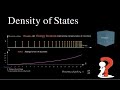 Density and Density of States Concepts